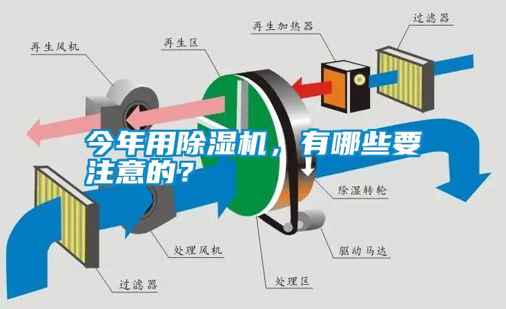 今年用除濕機，有哪些要注意的？