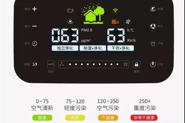潮濕天氣入侵，需要除濕機(jī)