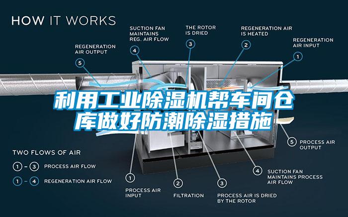 利用工業(yè)除濕機(jī)幫車間倉(cāng)庫(kù)做好防潮除濕措施