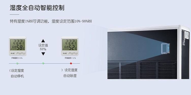 品質(zhì)315丨為您揭秘除濕機(jī)背后的故事