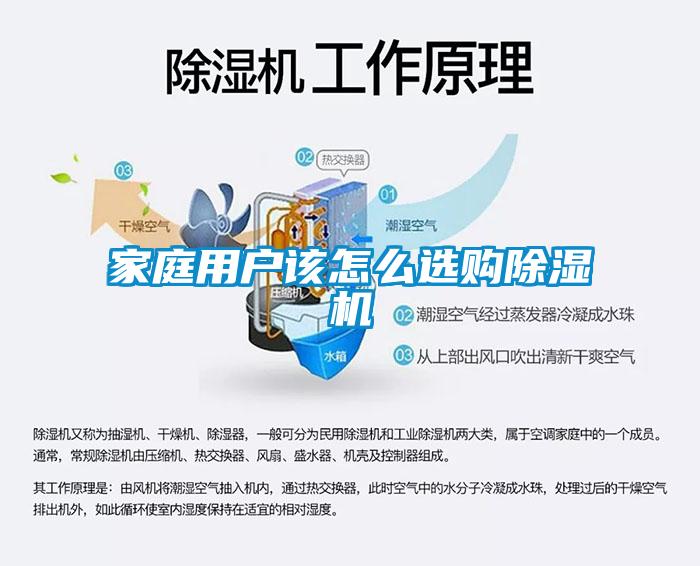 家庭用戶該怎么選購除濕機(jī)