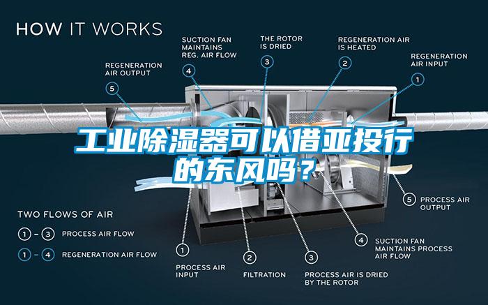 工業(yè)除濕器可以借亞投行的東風(fēng)嗎？