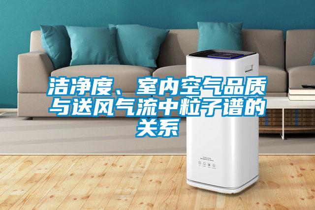 潔凈度、室內(nèi)空氣品質(zhì)與送風(fēng)氣流中粒子譜的關(guān)系