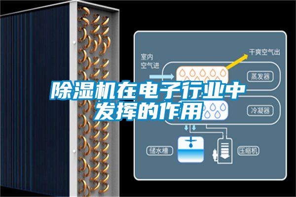 除濕機在電子行業(yè)中發(fā)揮的作用
