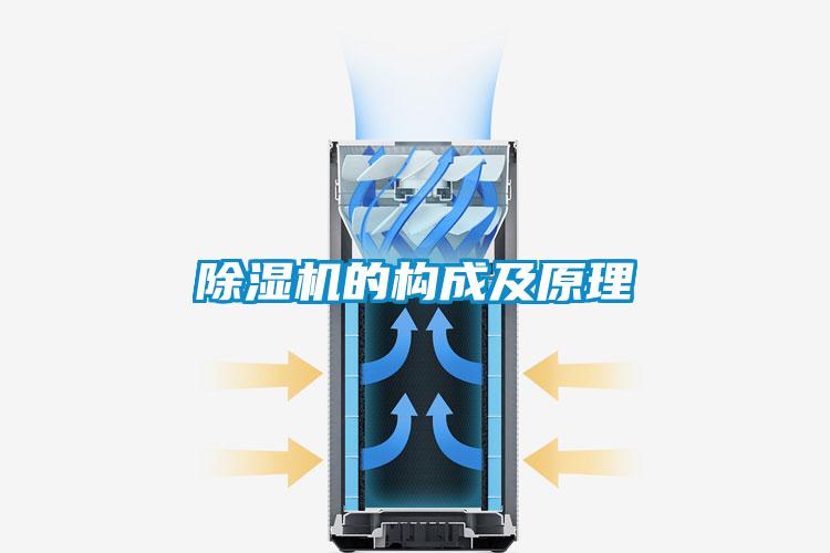除濕機(jī)的構(gòu)成及原理