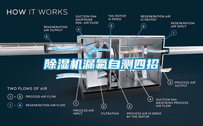 除濕機(jī)漏氟自測(cè)四招