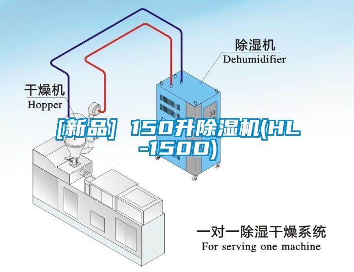 [新品] 150升除濕機(HL-150D)