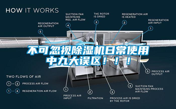 不可忽視除濕機(jī)日常使用中九大誤區(qū)！??！
