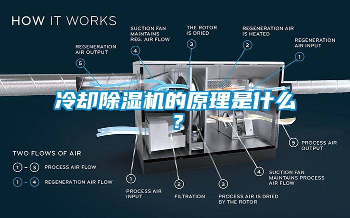 冷卻除濕機(jī)的原理是什么？