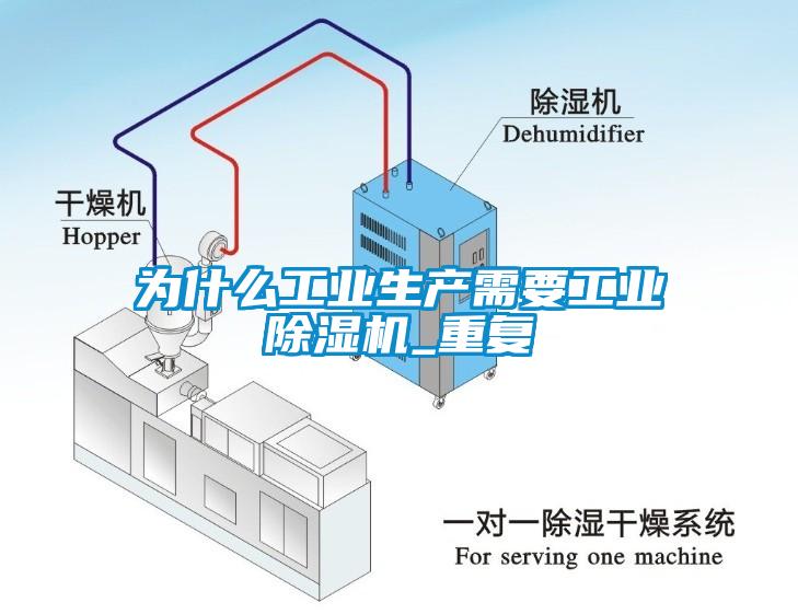 為什么工業(yè)生產需要工業(yè)除濕機_重復