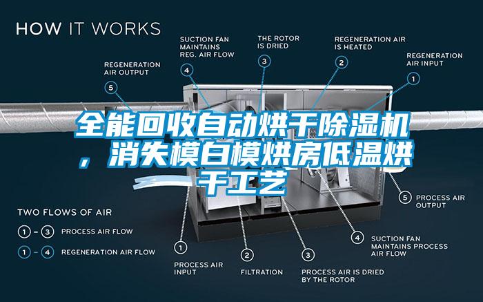 全能回收自動烘干除濕機(jī)，消失模白模烘房低溫烘干工藝