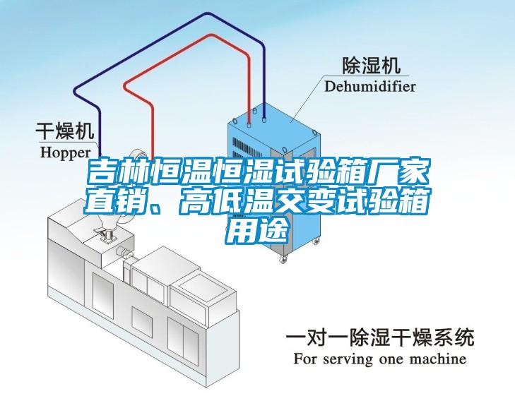 吉林恒溫恒濕試驗(yàn)箱廠家直銷、高低溫交變試驗(yàn)箱用途