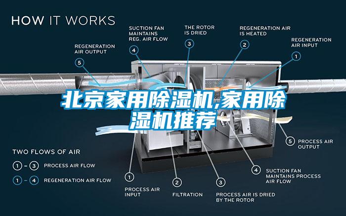 北京家用除濕機(jī),家用除濕機(jī)推薦