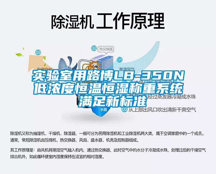 實(shí)驗(yàn)室用路博LB-350N低濃度恒溫恒濕稱重系統(tǒng) 滿足新標(biāo)準(zhǔn)