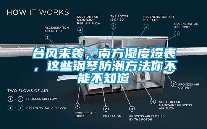 臺(tái)風(fēng)來(lái)襲，南方濕度爆表，這些鋼琴防潮方法你不能不知道