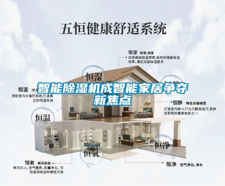智能除濕機(jī)成智能家居爭奪新焦點