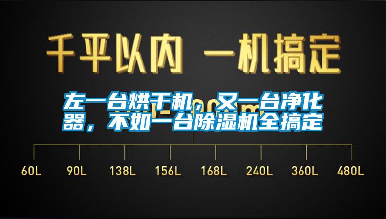 左一臺烘干機，又一臺凈化器，不如一臺除濕機全搞定