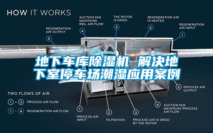 地下車庫除濕機(jī) 解決地下室停車場潮濕應(yīng)用案例