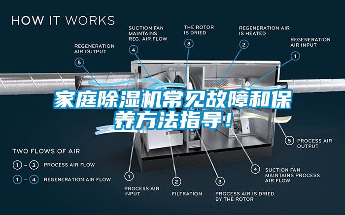 家庭除濕機(jī)常見故障和保養(yǎng)方法指導(dǎo)！