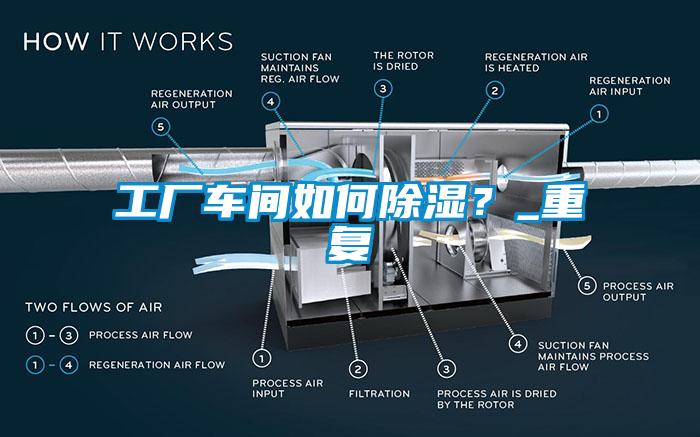 工廠車間如何除濕？_重復(fù)