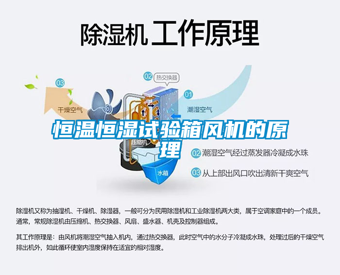 恒溫恒濕試驗箱風(fēng)機的原理