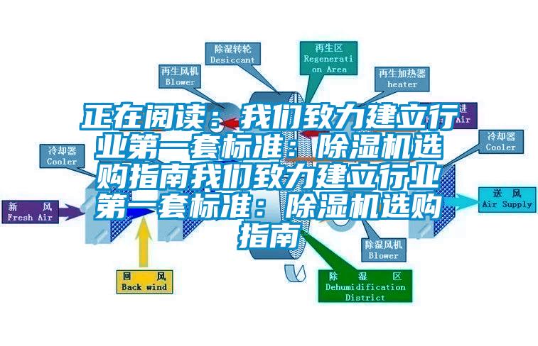 正在閱讀：我們致力建立行業(yè)第一套標準：除濕機選購指南我們致力建立行業(yè)第一套標準：除濕機選購指南