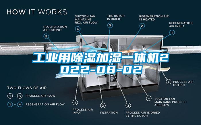 工業(yè)用除濕加濕一體機(jī)2022-08-02