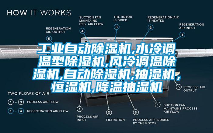 工業(yè)自動(dòng)除濕機(jī),水冷調(diào)溫型除濕機(jī),風(fēng)冷調(diào)溫除濕機(jī),自動(dòng)除濕機(jī),抽濕機(jī)，恒濕機(jī),降溫抽濕機(jī)