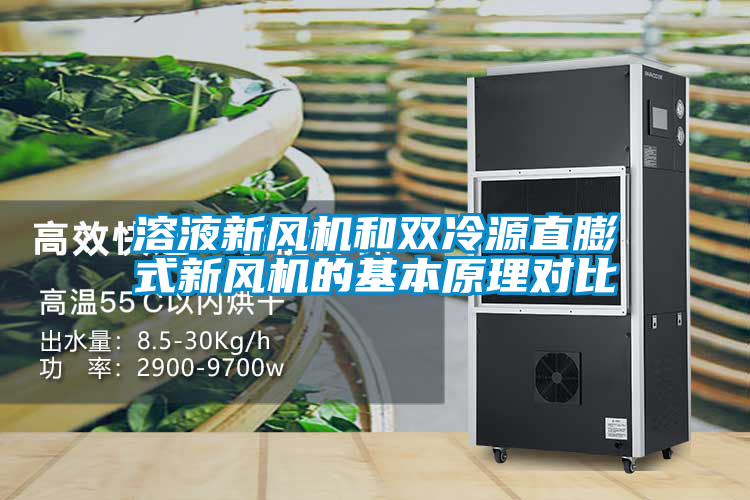 溶液新風(fēng)機(jī)和雙冷源直膨式新風(fēng)機(jī)的基本原理對(duì)比