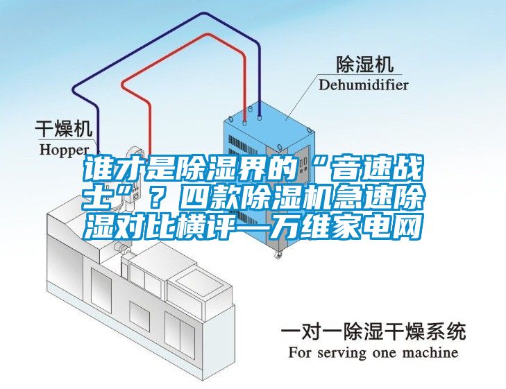 誰才是除濕界的“音速戰(zhàn)士”？四款除濕機急速除濕對比橫評—萬維家電網(wǎng)