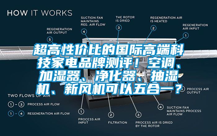 超高性價(jià)比的國際高端科技家電品牌測評！空調(diào)、加濕器、凈化器、抽濕機(jī)、新風(fēng)機(jī)可以五合一？