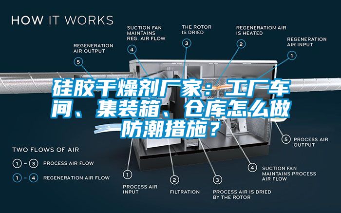 硅膠干燥劑廠家：工廠車間、集裝箱、倉庫怎么做防潮措施？