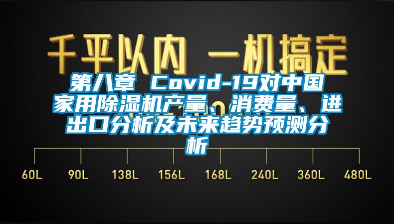 第八章 Covid-19對中國家用除濕機產(chǎn)量、消費量、進出口分析及未來趨勢預(yù)測分析