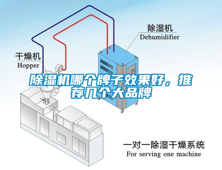 除濕機(jī)哪個(gè)牌子效果好，推薦幾個(gè)大品牌