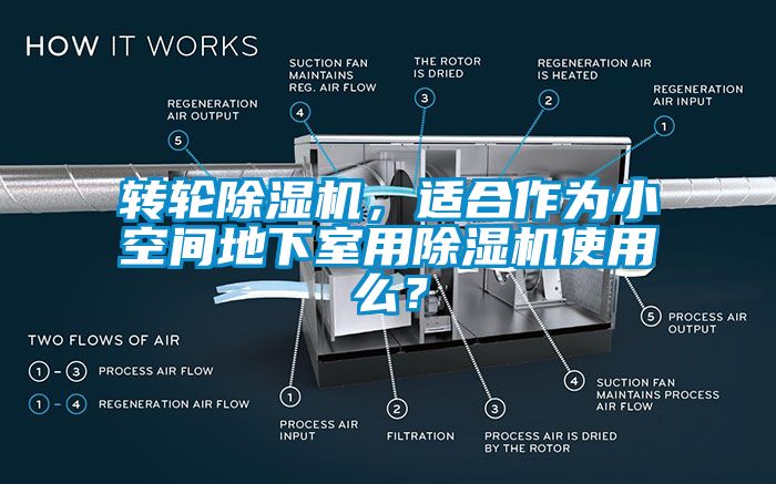 轉(zhuǎn)輪除濕機(jī)，適合作為小空間地下室用除濕機(jī)使用么？