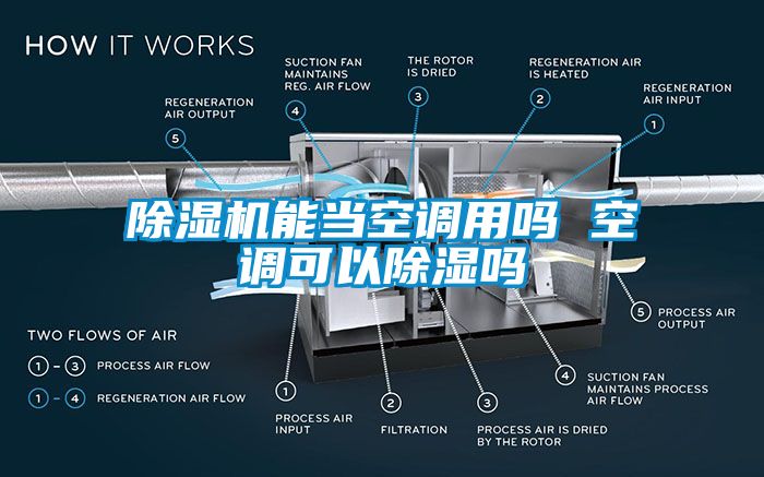 除濕機能當空調用嗎 空調可以除濕嗎